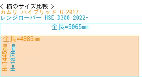 #カムリ ハイブリッド G 2017- + レンジローバー HSE D300 2022-